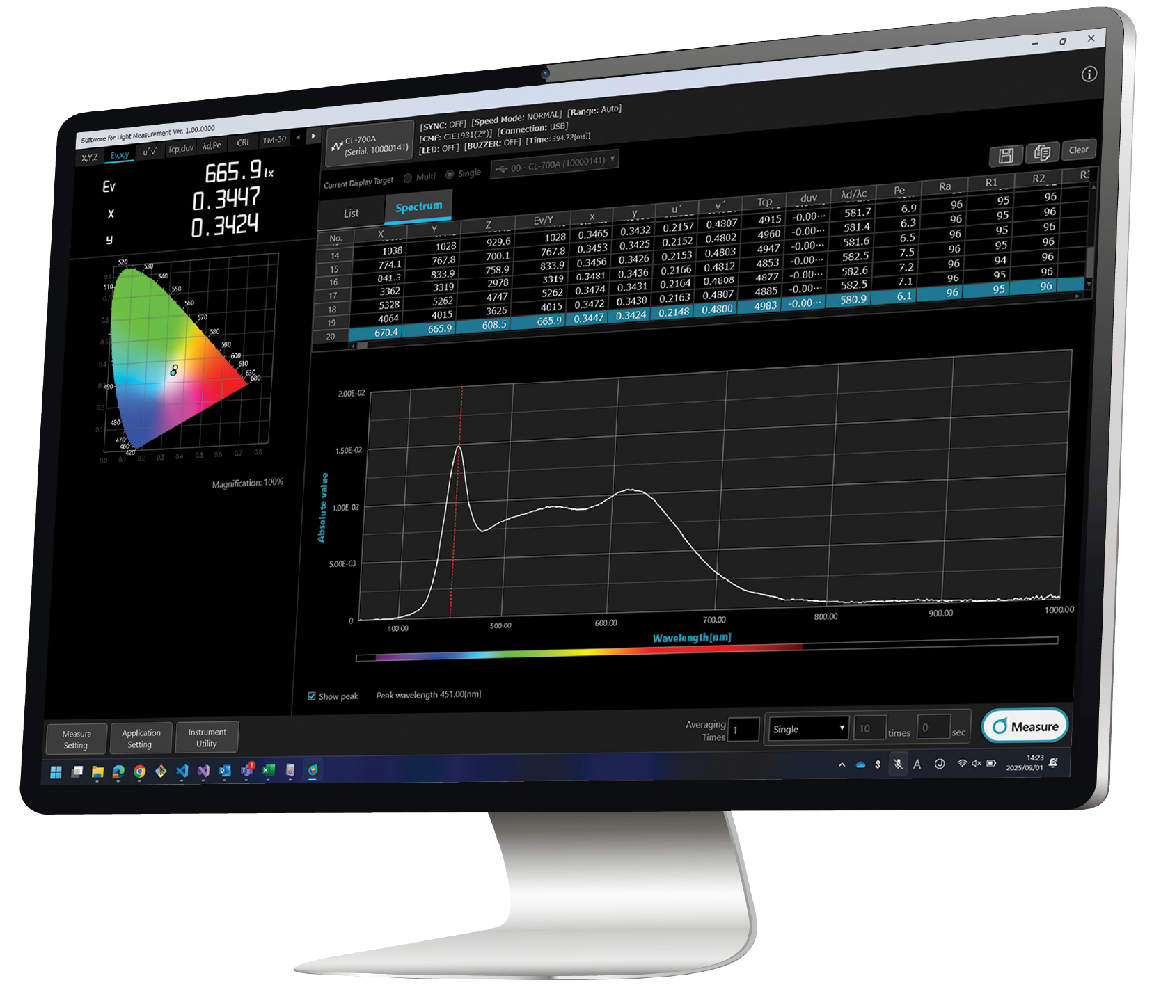 소프트웨어 화면 예시