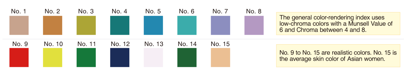 table1 No 색견본