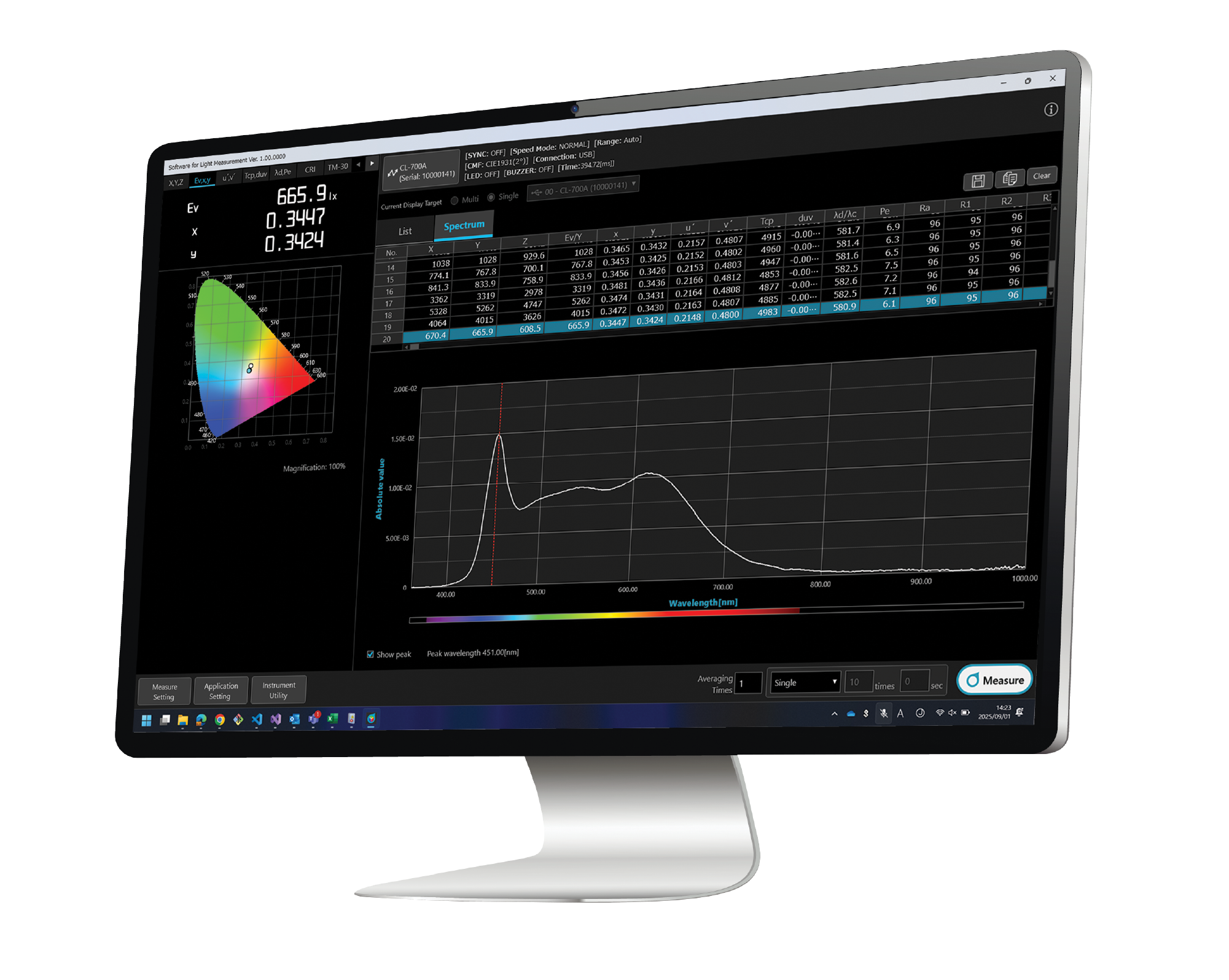 소프트웨어 사진