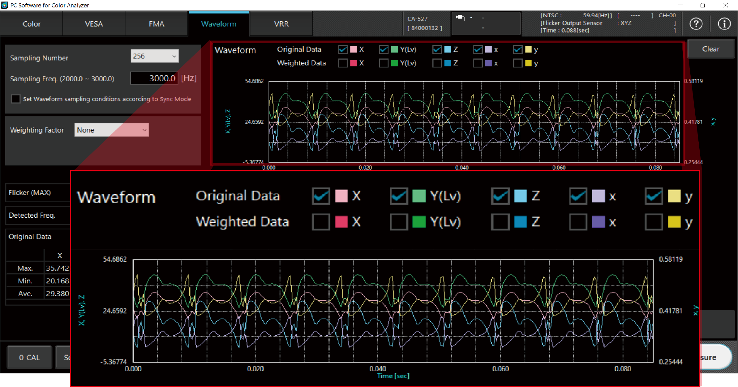 CA-527 Color Waveform 그래프